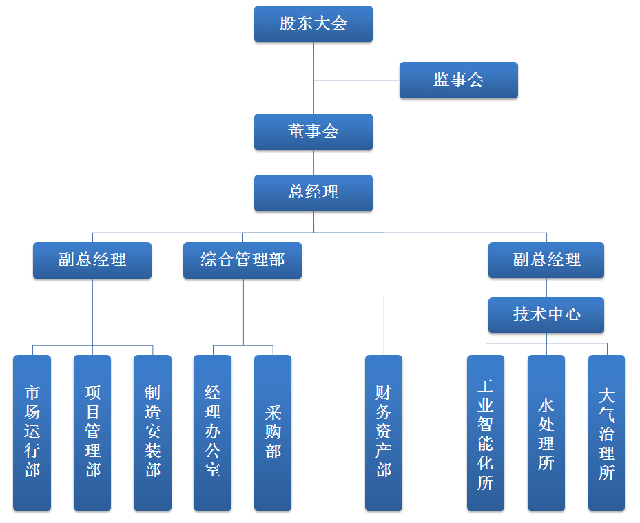 f508ccac-333a-41ac-a5ad-ca92bb1c1bd5.jpg
